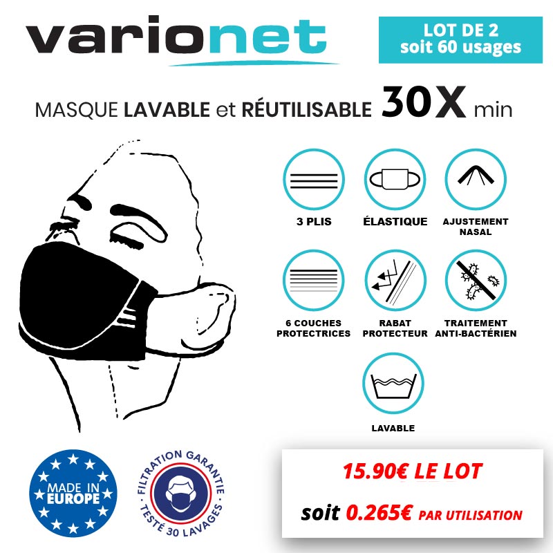 Masque tissu Adulte Noir - Anti Projections